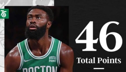 两个好汉带不动两个麻瓜 獭兔拉胯绿军揭幕战折戟